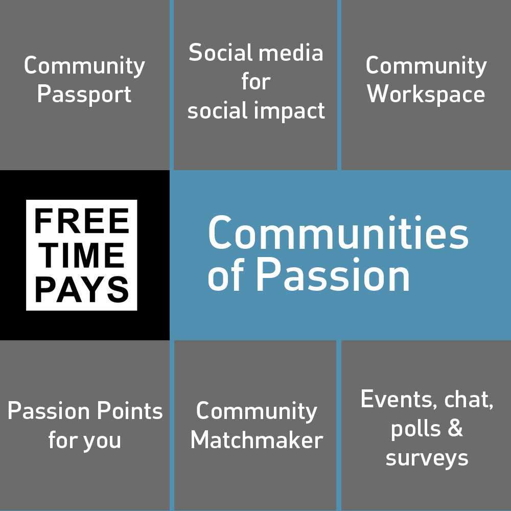 FreeTimePays+digital+technology+-+engaging.+empowering+%26+inspiring+people+and+community